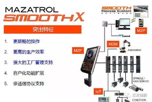 2019年数控机床智能化技术创新与互联网科技融合发展综述